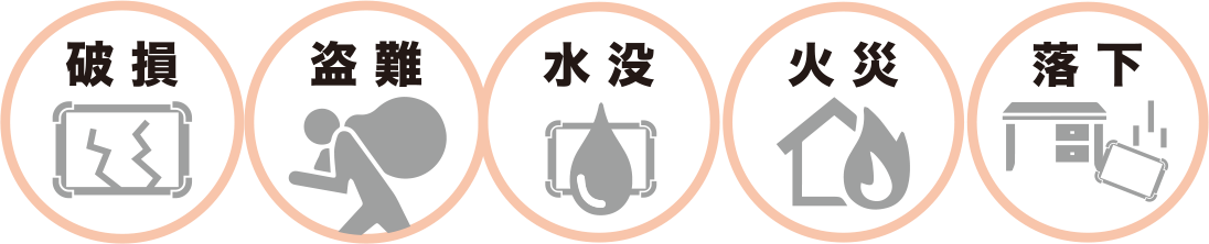 破損・盗難・水没・火災・落下