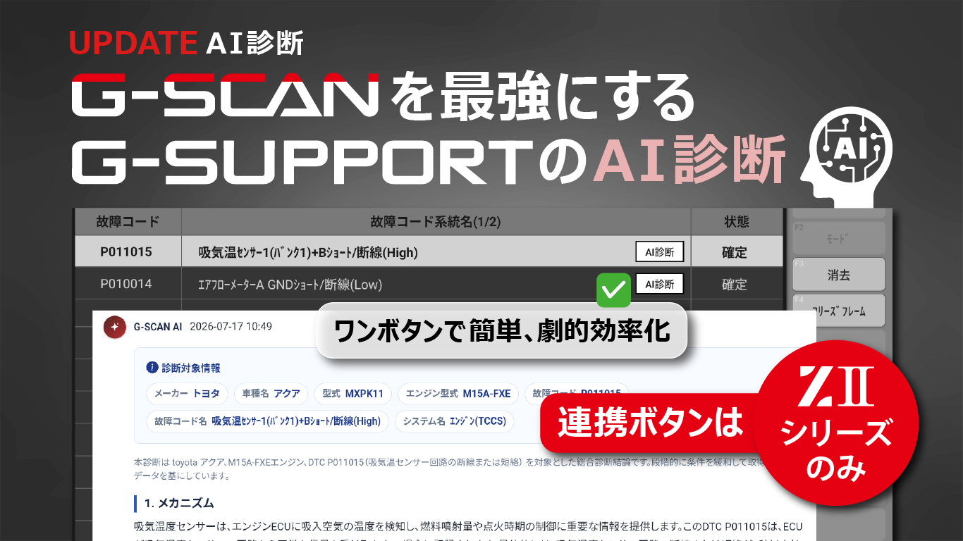 Z2シリーズ AI診断連携画面